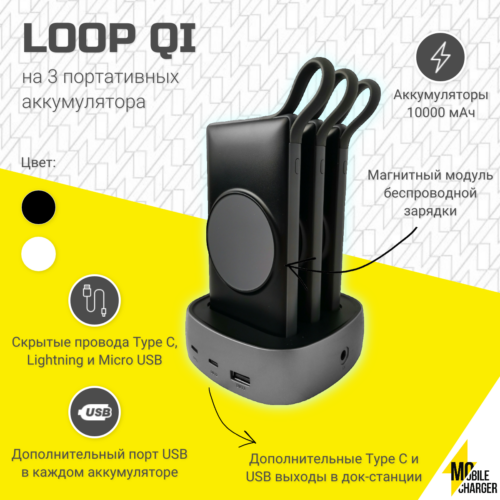 Зарядное устройство Loop Qi на 3 портативных аккумулятора